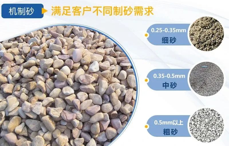 水洗砂和機(jī)制砂什么區(qū)別？如何選擇制砂樓？